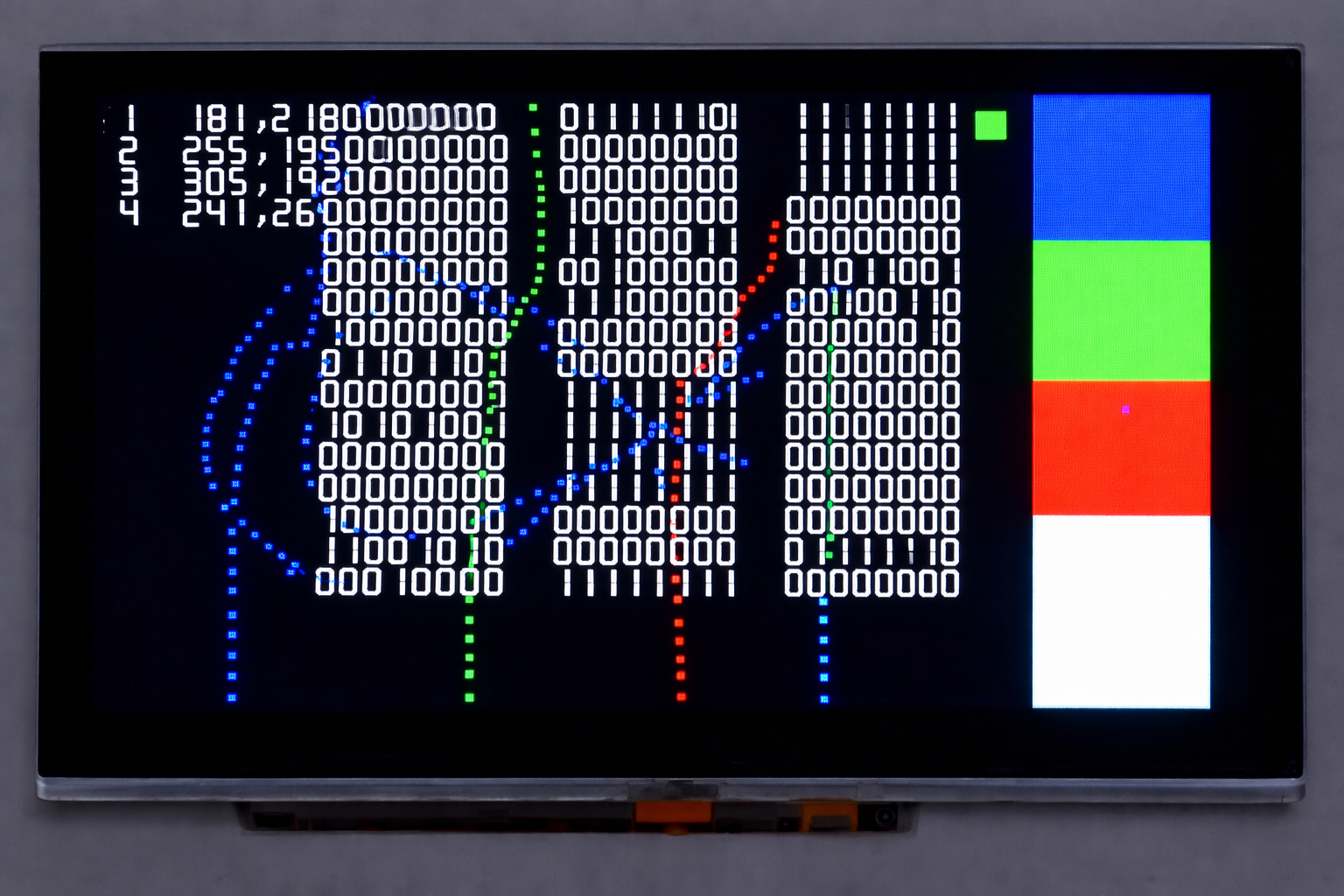 Touch Panel Controller